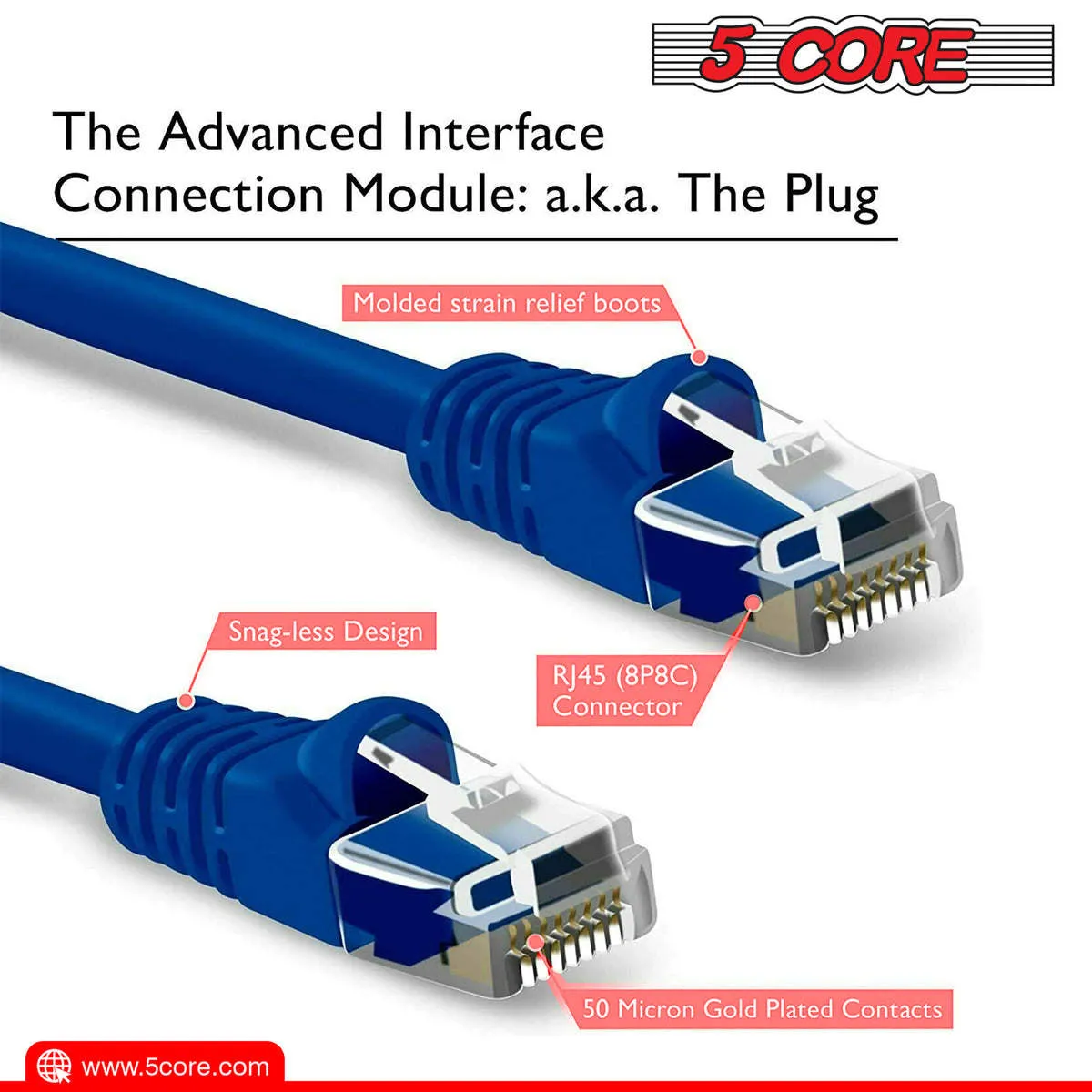 Booted Blue Professional Series 10Gbps Cat 6 LAN Patch Cable