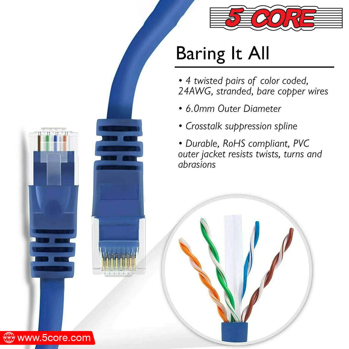 Booted Blue Professional Series 10Gbps Cat 6 LAN Patch Cable