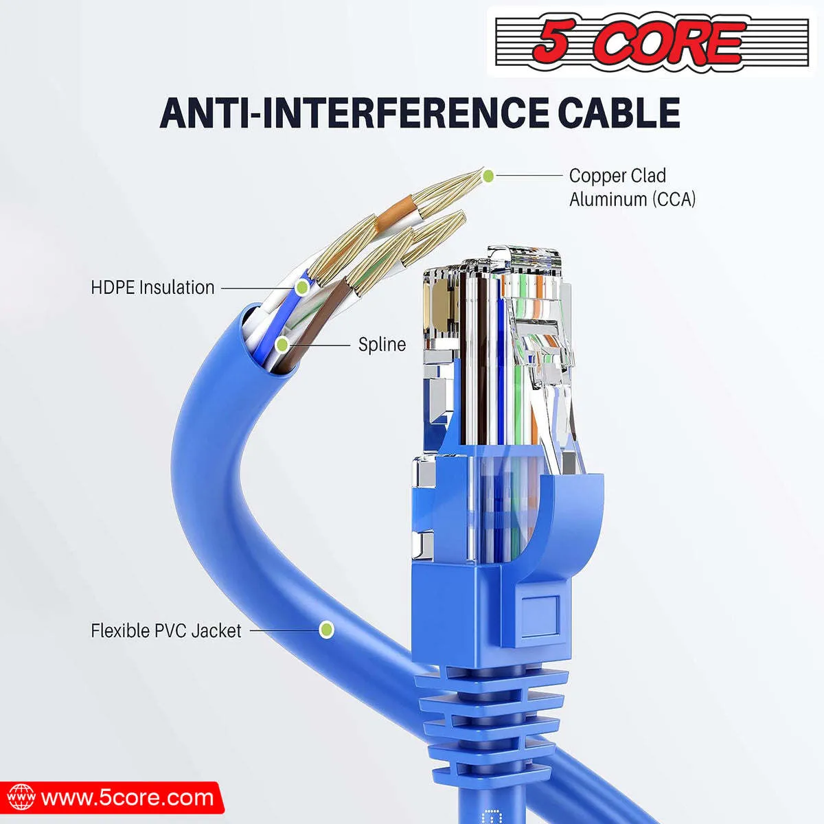 Booted Blue Professional Series 10Gbps Cat 6 LAN Patch Cable