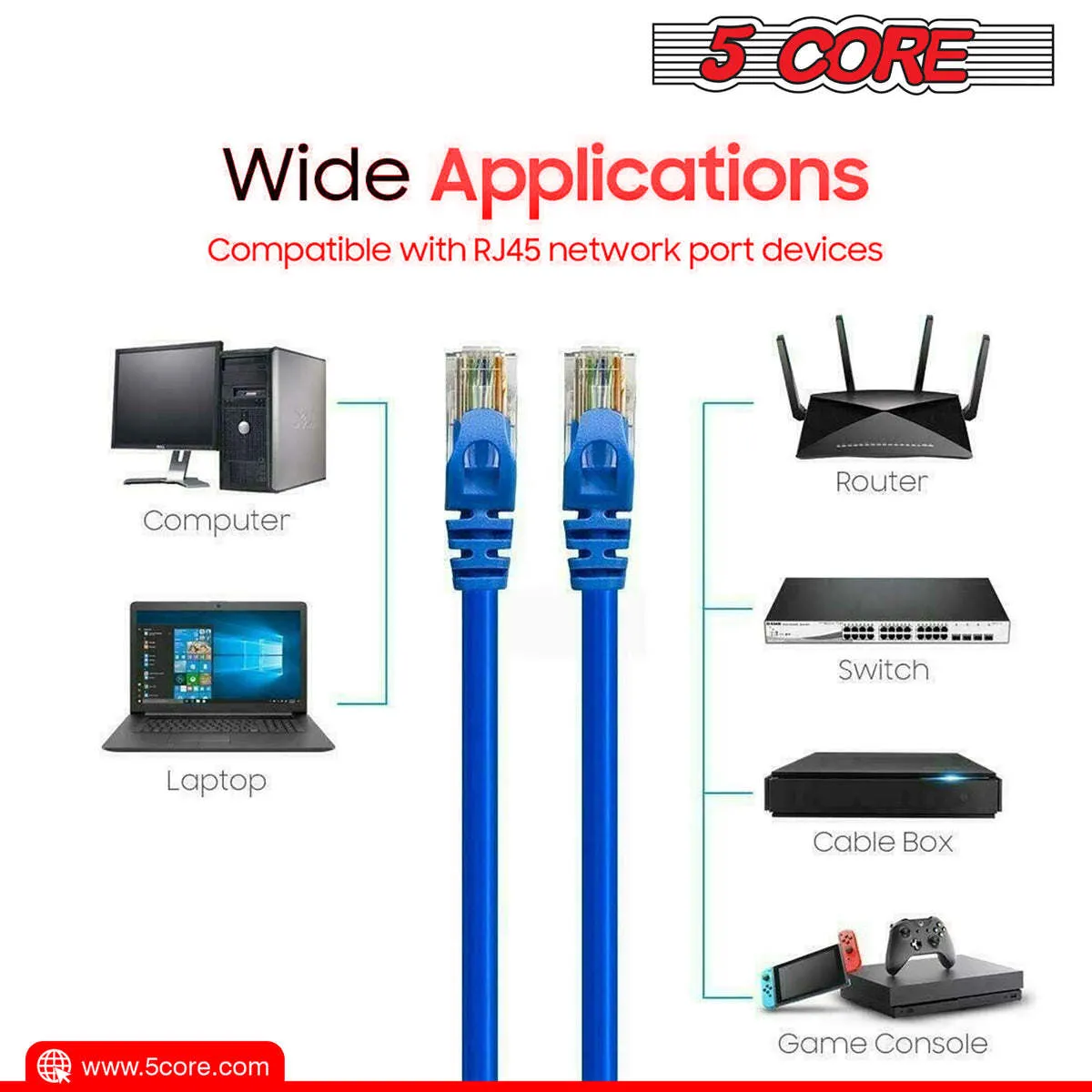 Booted Blue Professional Series 10Gbps Cat 6 LAN Patch Cable