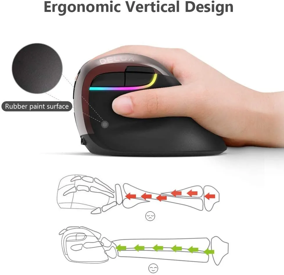 Delux Ergonomic Mouse Wireless, Rechargeable Silent Vertical Mouse with BT 5.0 and USB Receiver, 6 Buttons and 4 Gear DPI, RGB Small Ergo Mice for Laptop PC Computer (M618Mini-Jet)