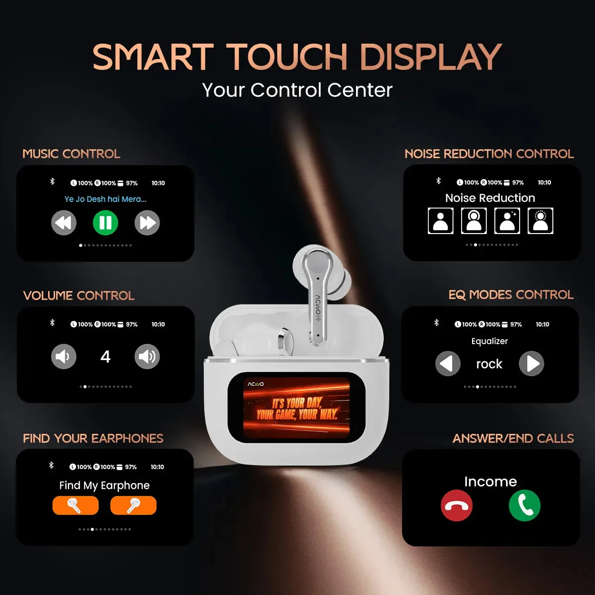 DwOTS Touch : Smart Touch Screen Display Earbuds