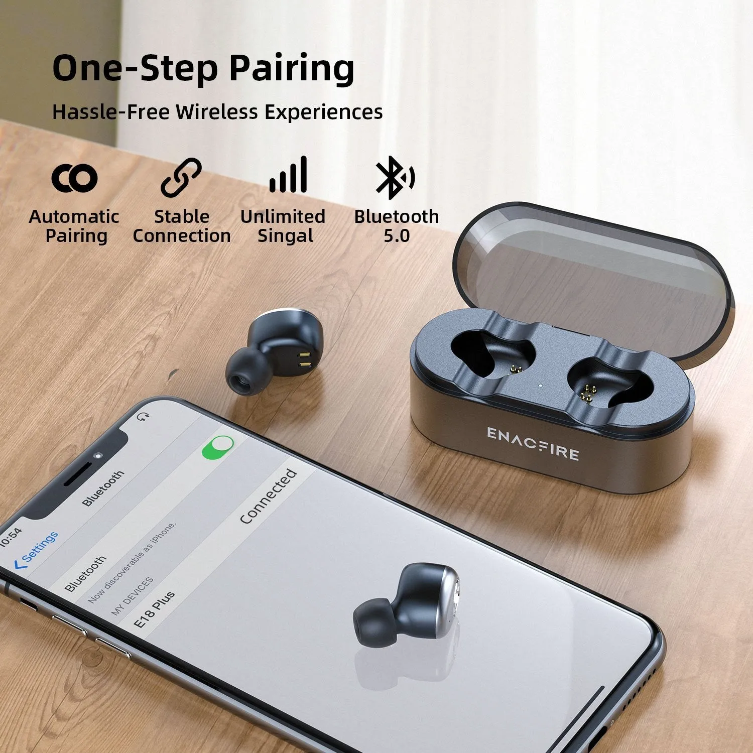 ENACFIRE E18 Plus Wireless Earbuds