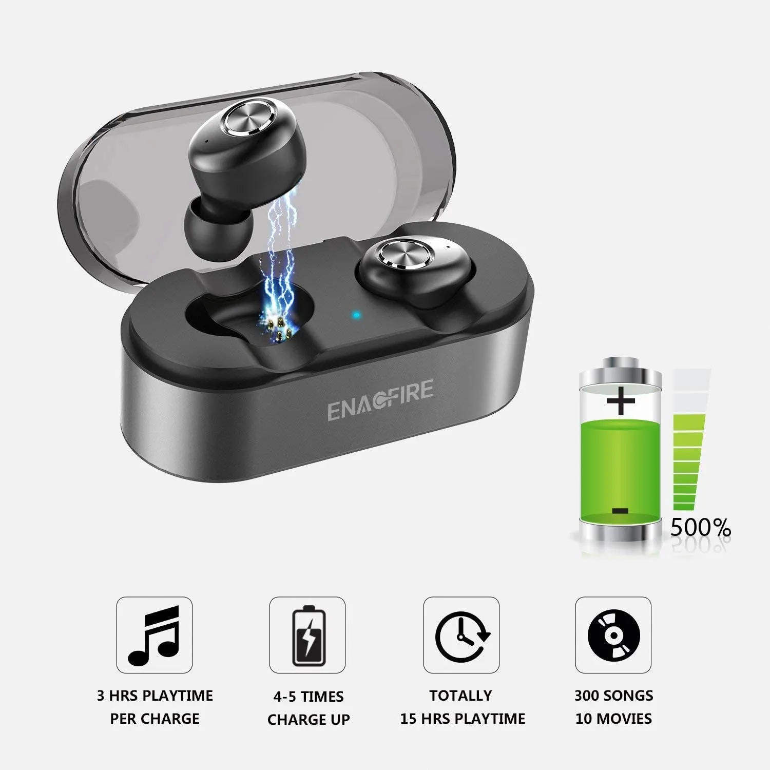 ENACFIRE E18 Wireless Earbuds