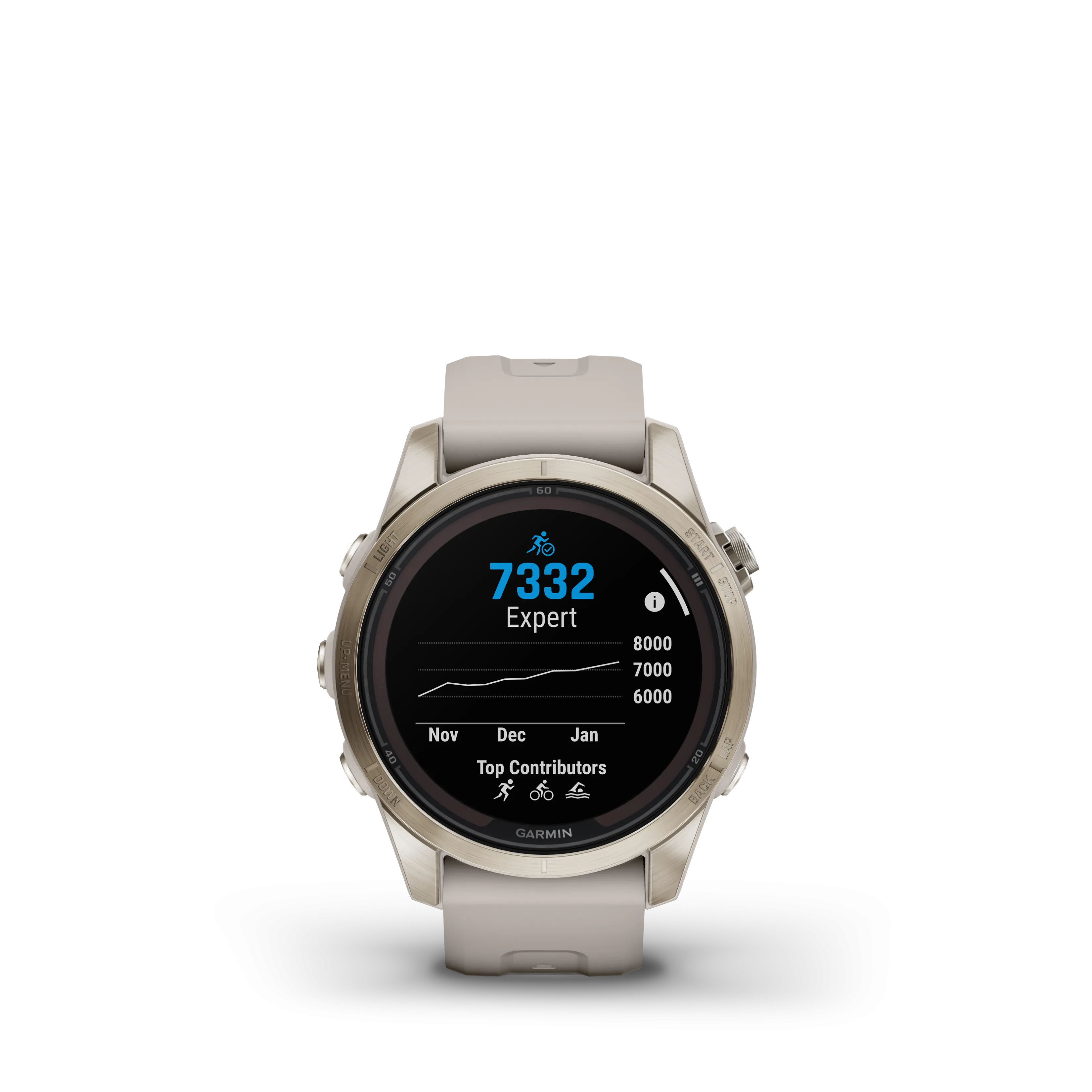 Garmin Fenix 7S Pro Sapphire Solar Edition