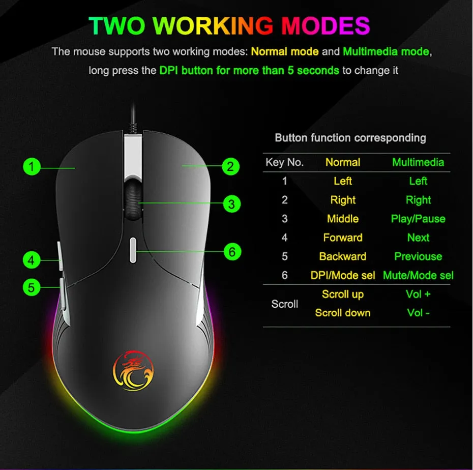 iMice Wired Gaming Mouse