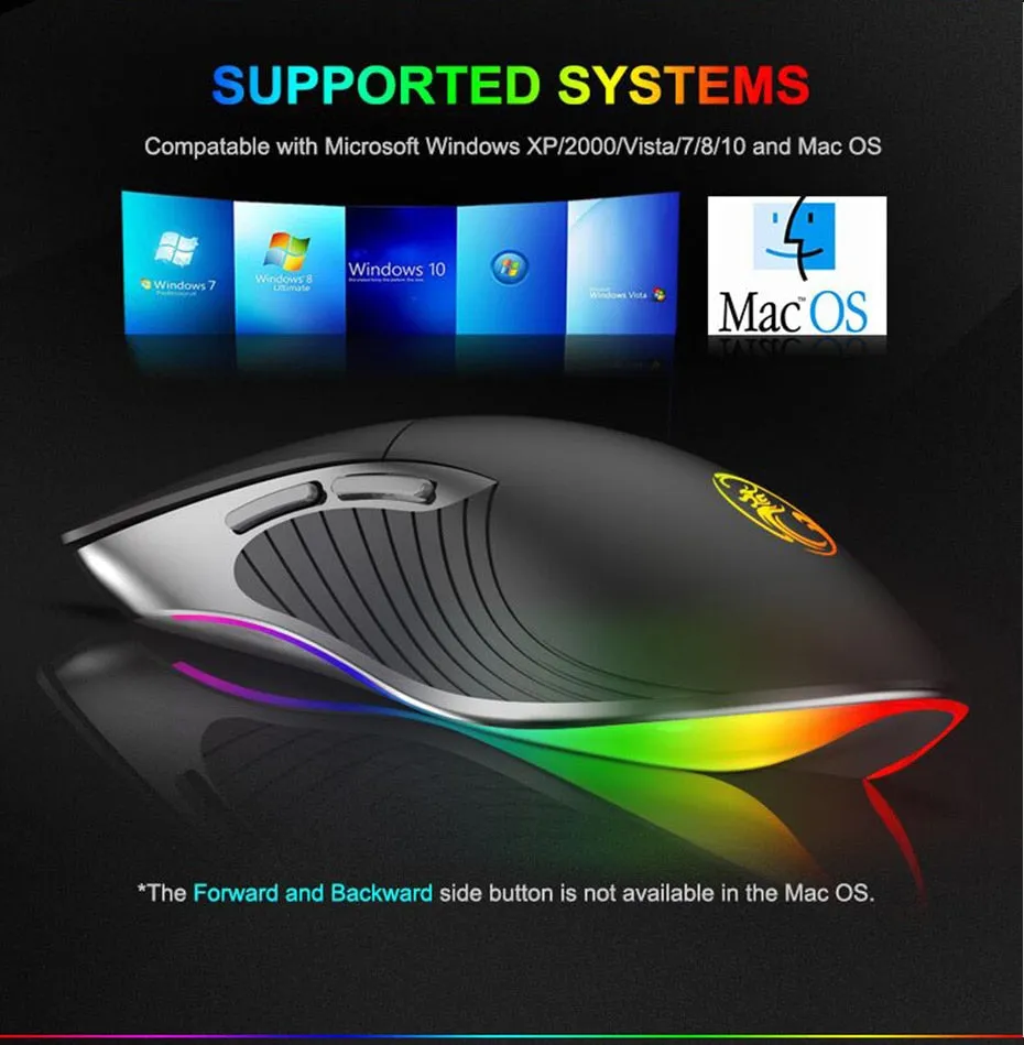 iMice Wired Gaming Mouse