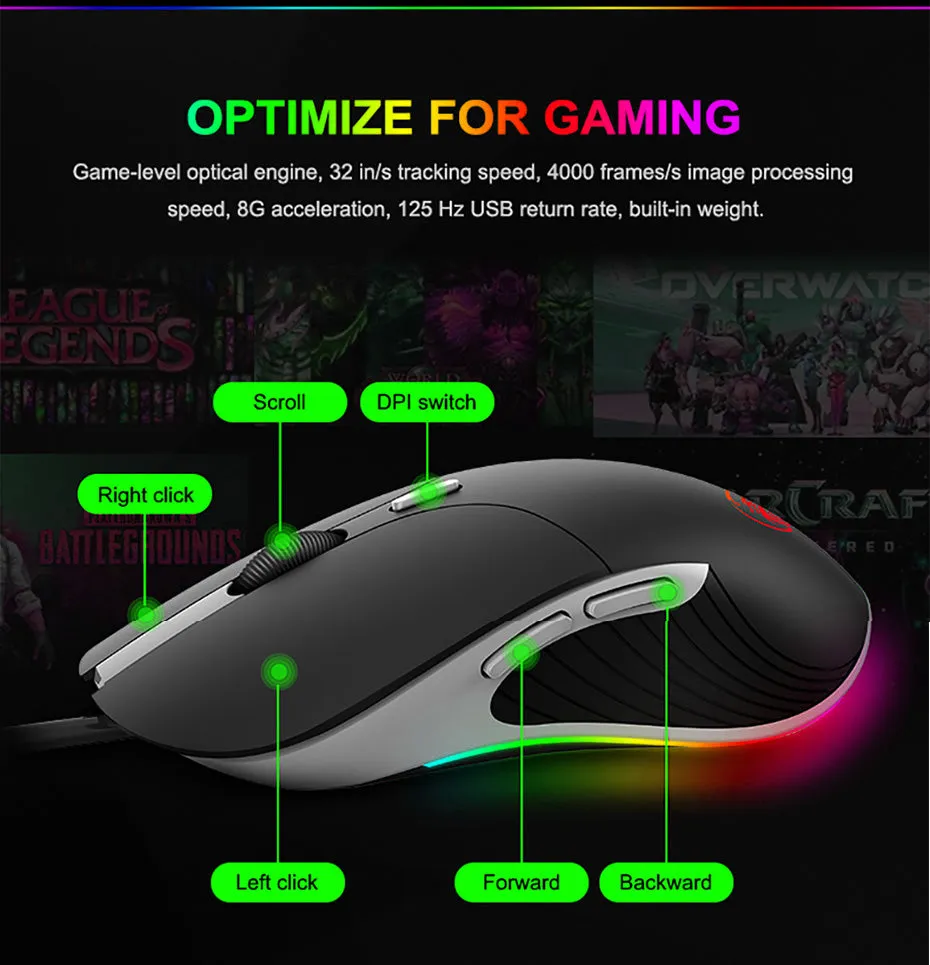 iMice Wired Gaming Mouse