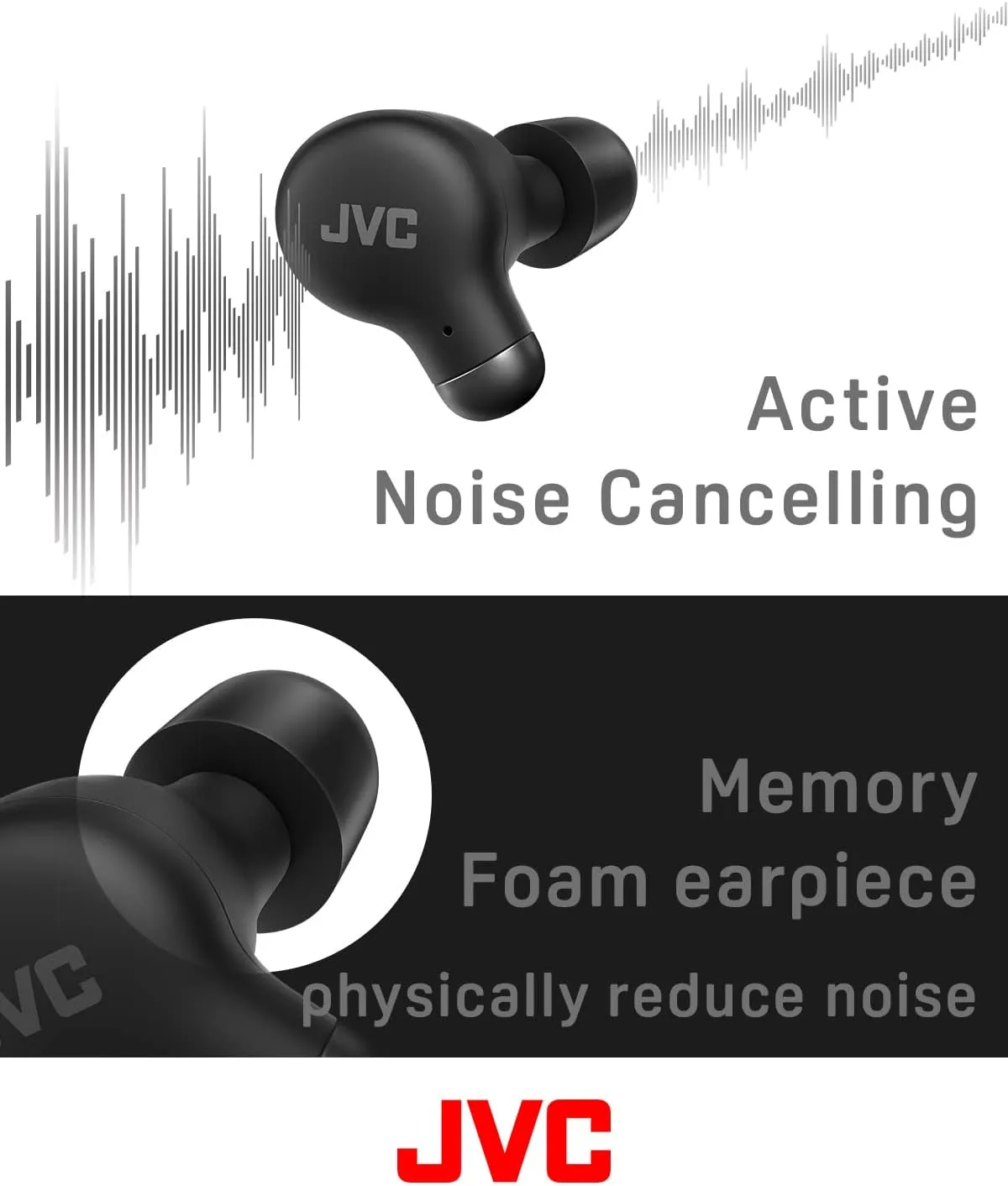 JVC Marshmallow True Wireless Noise Cancelling Earbuds