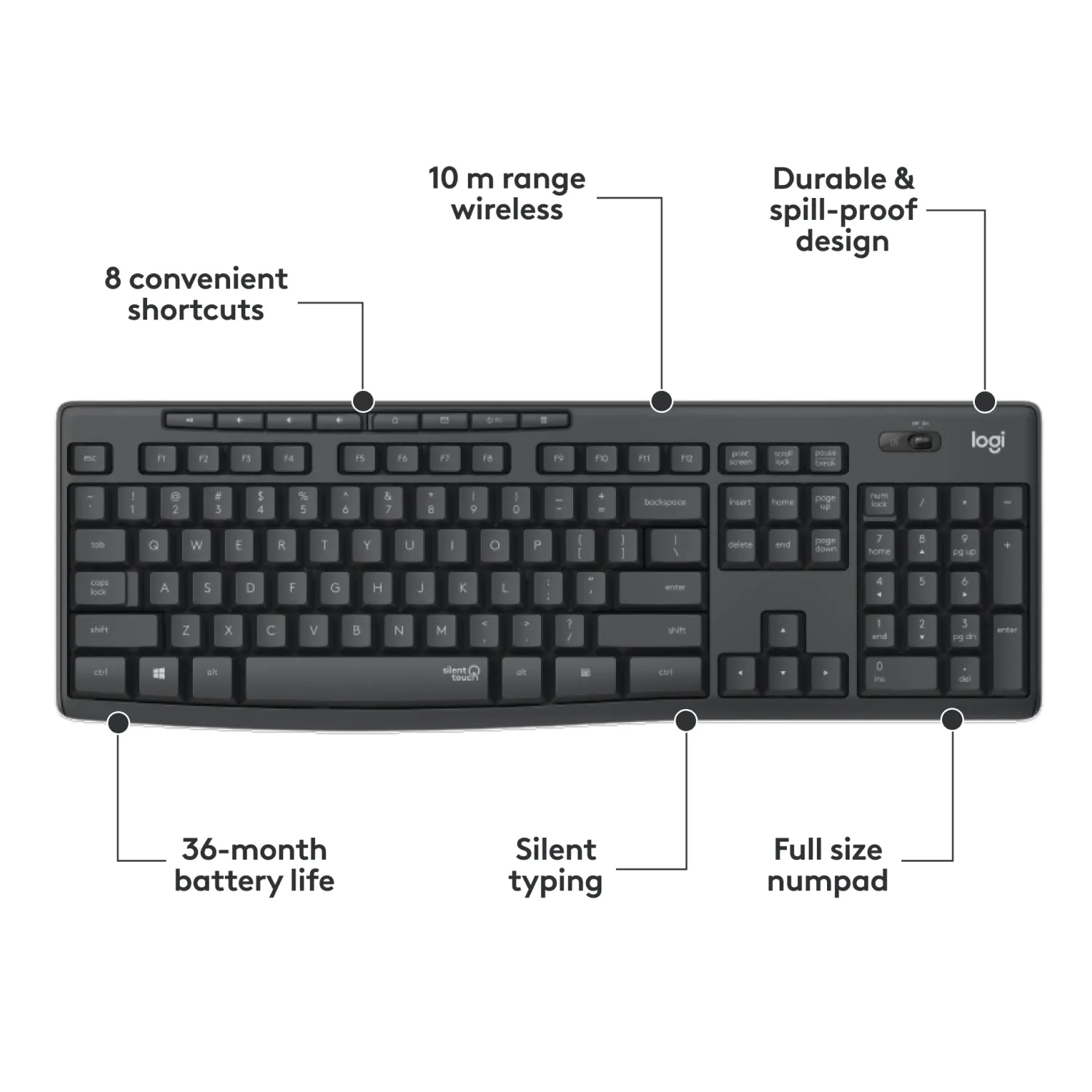 Logitech MK295 Silent Wireless Keyboard & Mouse Combo