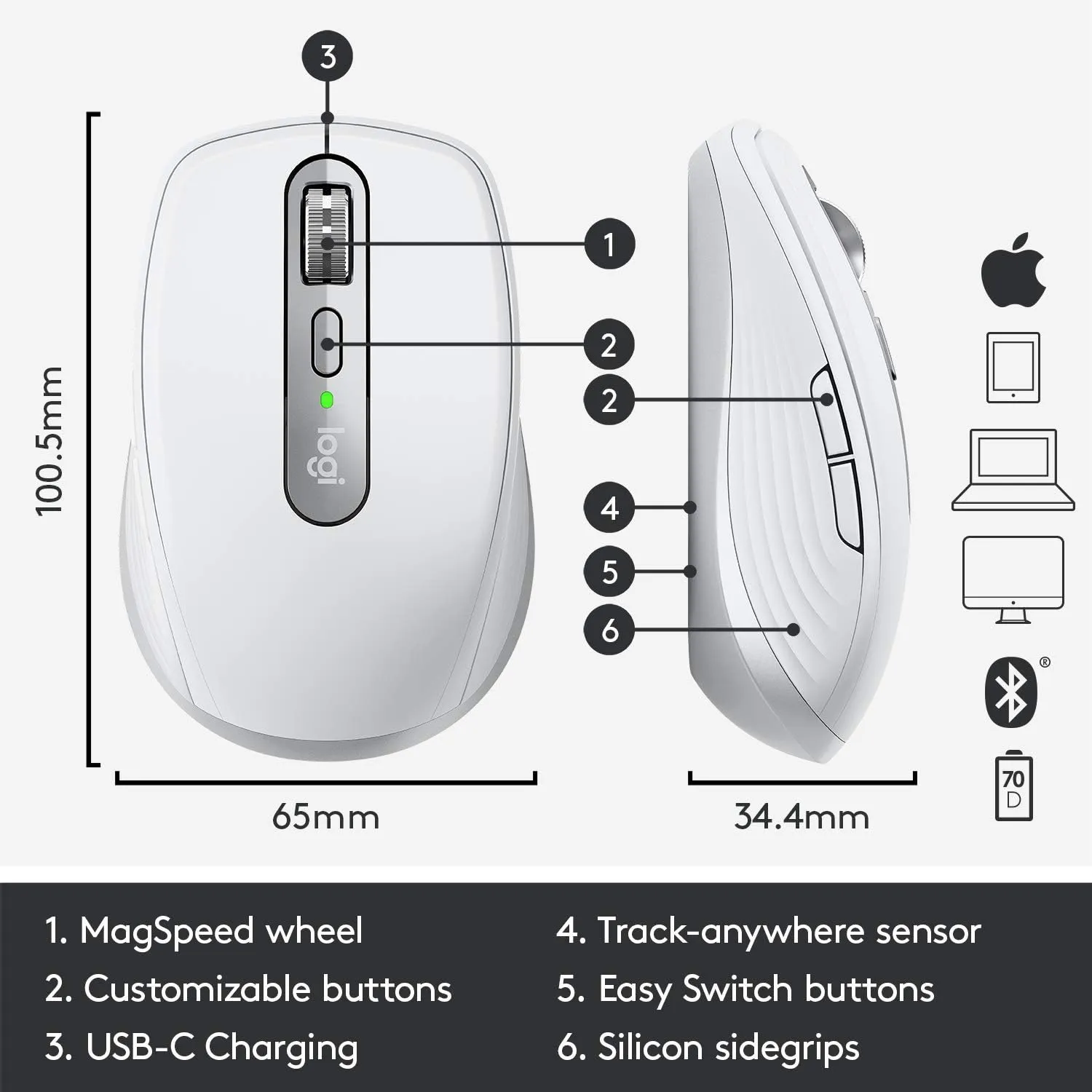 Logitech MX Anywhere 3 for Mac Wireless Mouse 高階無線滑鼠 - Light Gray 淡灰色 910-005995 原裝行貨