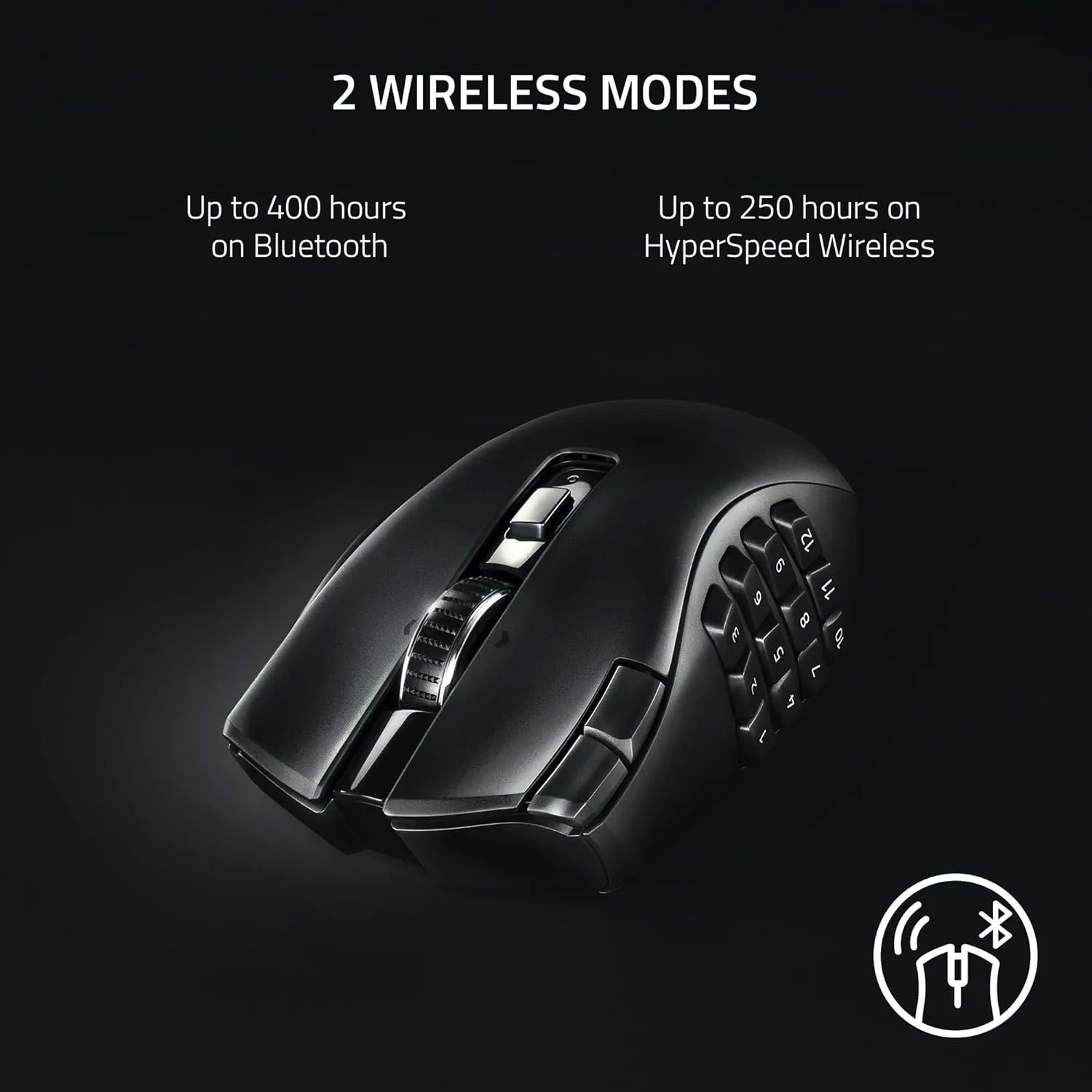 Razer Naga V2 HyperSpeed Wireless MMO Gaming Mouse Ergonomic, 19 Programmable Buttons, Black