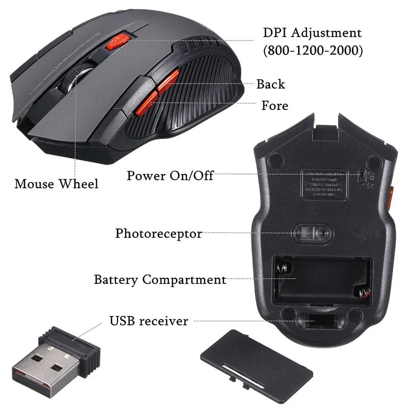 Robotsky Wireless Optical Gaming Mouse