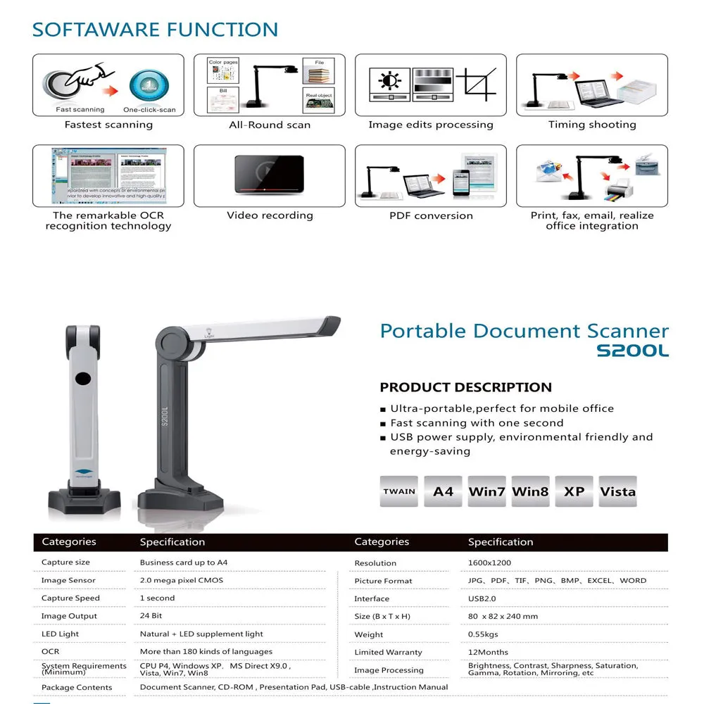 S200L High Speed Portable Document Scanner with 2MP Camera & A4 Size Scanning 180 languages OCR