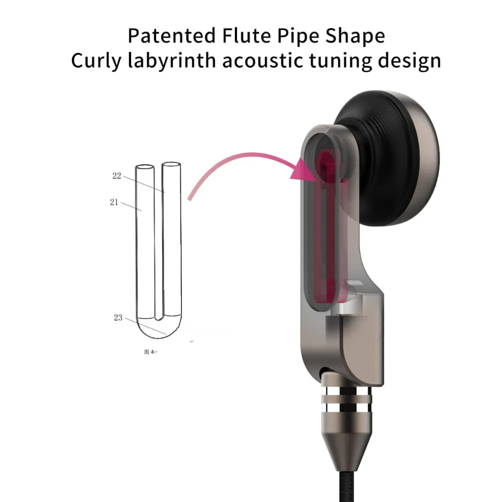 Smabat SL-10/SL10 CX31993 Dual Driver Open-Back Earbuds