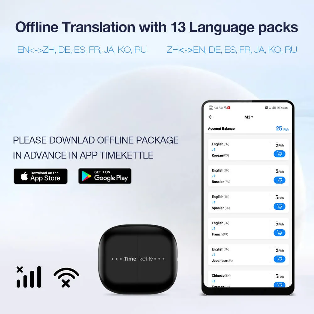 Timekettle M3 Language Translator Earbuds