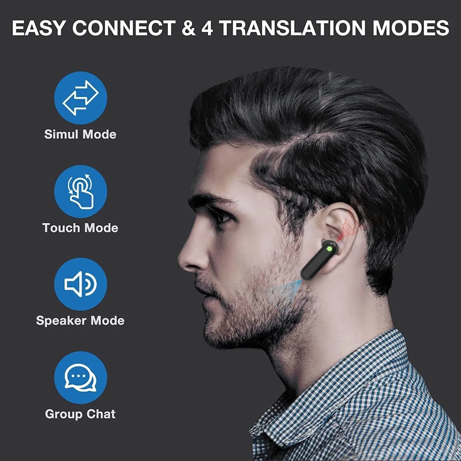 Timekettle WT2 Edge/W3 Real-time Translator Earbuds