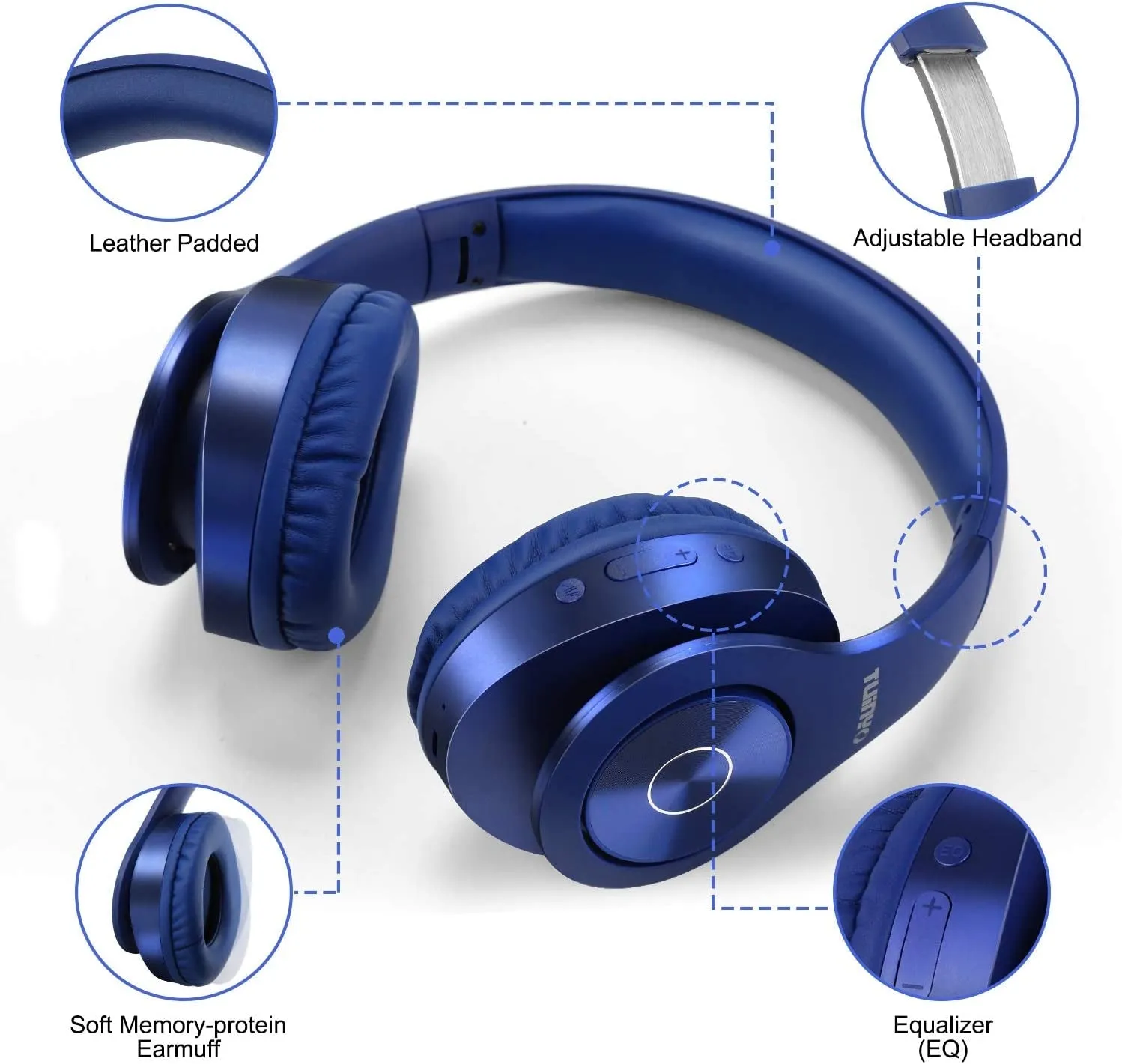 TUINYO Bluetooth Headphones Wireless, over Ear Stereo Wireless Headset 40H Playtime with Deep Bass, Soft Memory-Protein Earmuffs, Built-In Mic Wired Mode Pc/Cell Phones/Tv-Dark Blue