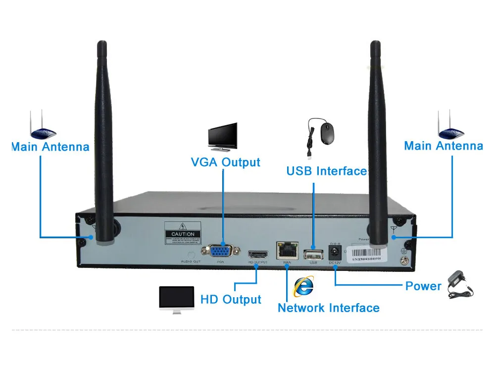 Wireless Security Camera system with 4 Cameras