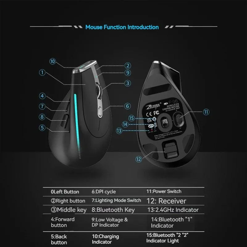 Zelotes F-36 Vertical Wireless Mouse